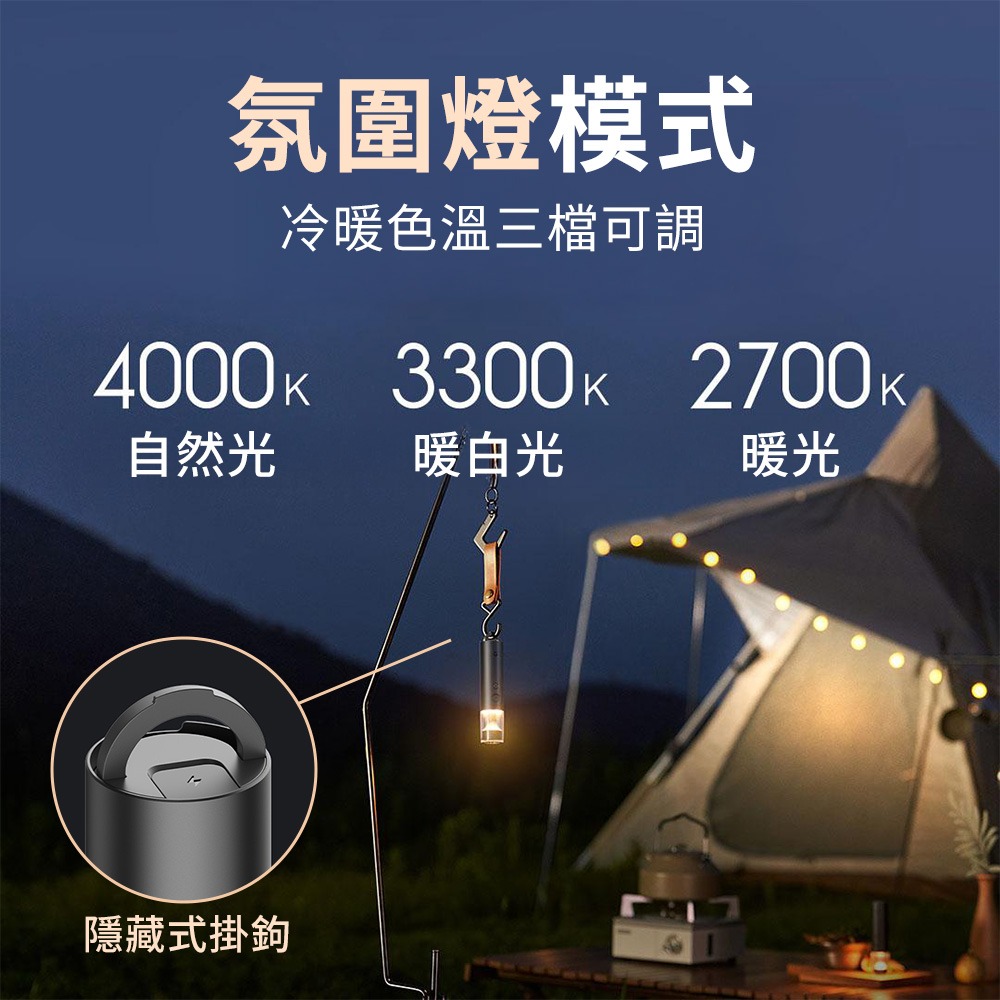 米家 多功能便攜手電筒 照明手電筒 防身手電筒 小米手電筒 露營手電筒 強光爆閃 防水防塵 登手手電筒 小米有品-細節圖3