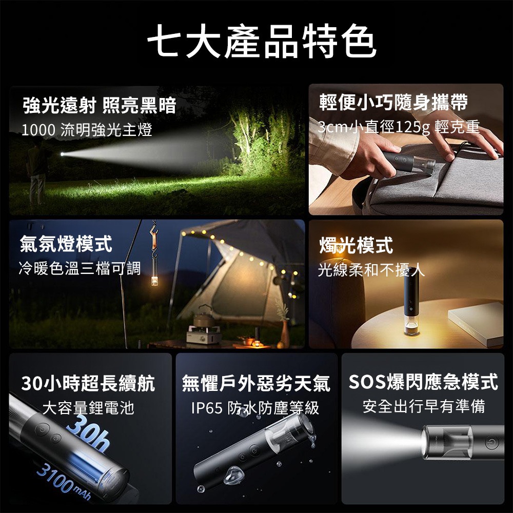 米家 多功能便攜手電筒 照明手電筒 防身手電筒 小米手電筒 露營手電筒 強光爆閃 防水防塵 登手手電筒 小米有品-細節圖8