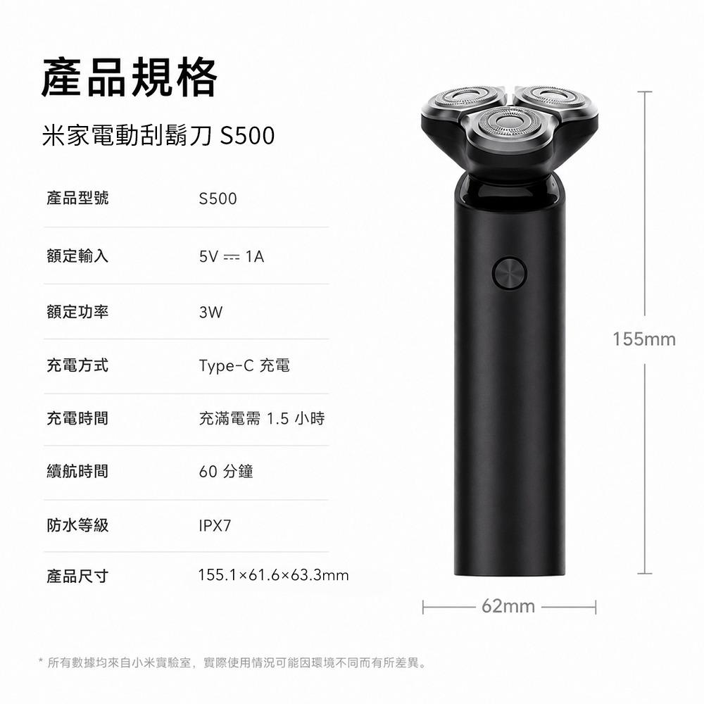 米家電動刮鬍刀S500 小米電動刮鬍刀 S500剃鬚刀 電動刮鬍刀 充電式刮鬍刀 小米刮鬍刀 IPX7全機防水-細節圖9