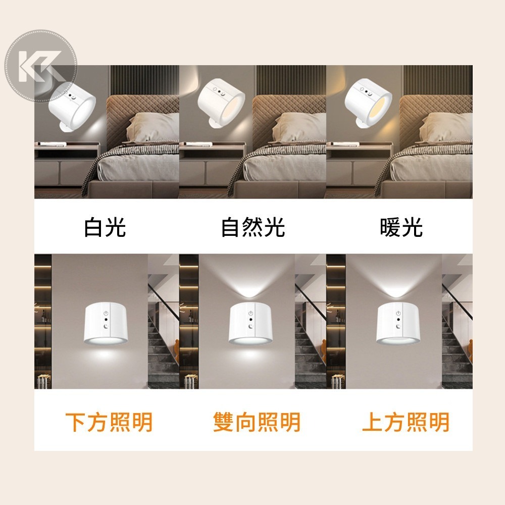 LED 小夜燈 磁吸壁燈 床頭燈 LED燈 磁吸燈 觸控燈 壁燈 遙控燈 觸控燈 燈具 免安裝燈 遙控燈-細節圖4