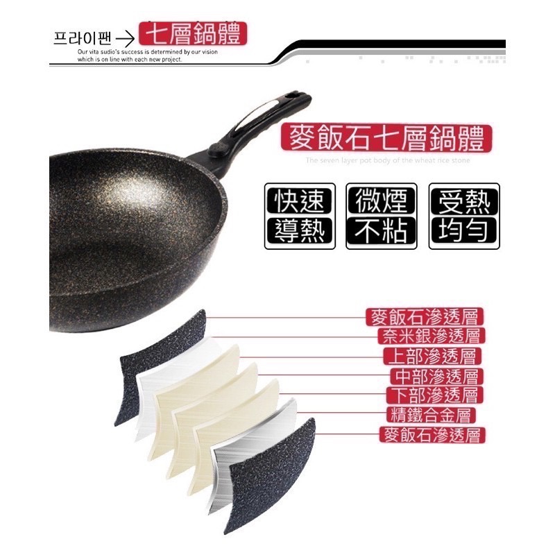 32cm韓式麥飯石不沾鍋 韓國麥飯石炒鍋 平底鍋 厚實塗層 鍋壁加厚 炒菜鍋 煎鍋 炒鍋 不挑爐灶 輕油煙-細節圖4