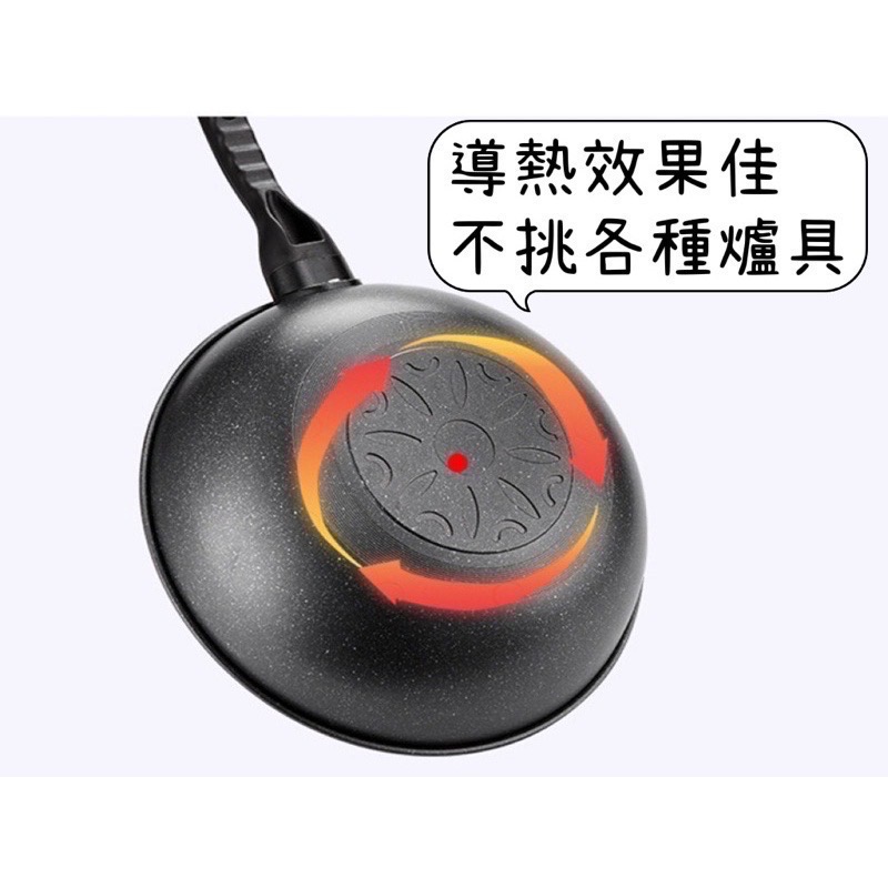 32cm韓式麥飯石不沾鍋 韓國麥飯石炒鍋 平底鍋 厚實塗層 鍋壁加厚 炒菜鍋 煎鍋 炒鍋 不挑爐灶 輕油煙-細節圖7