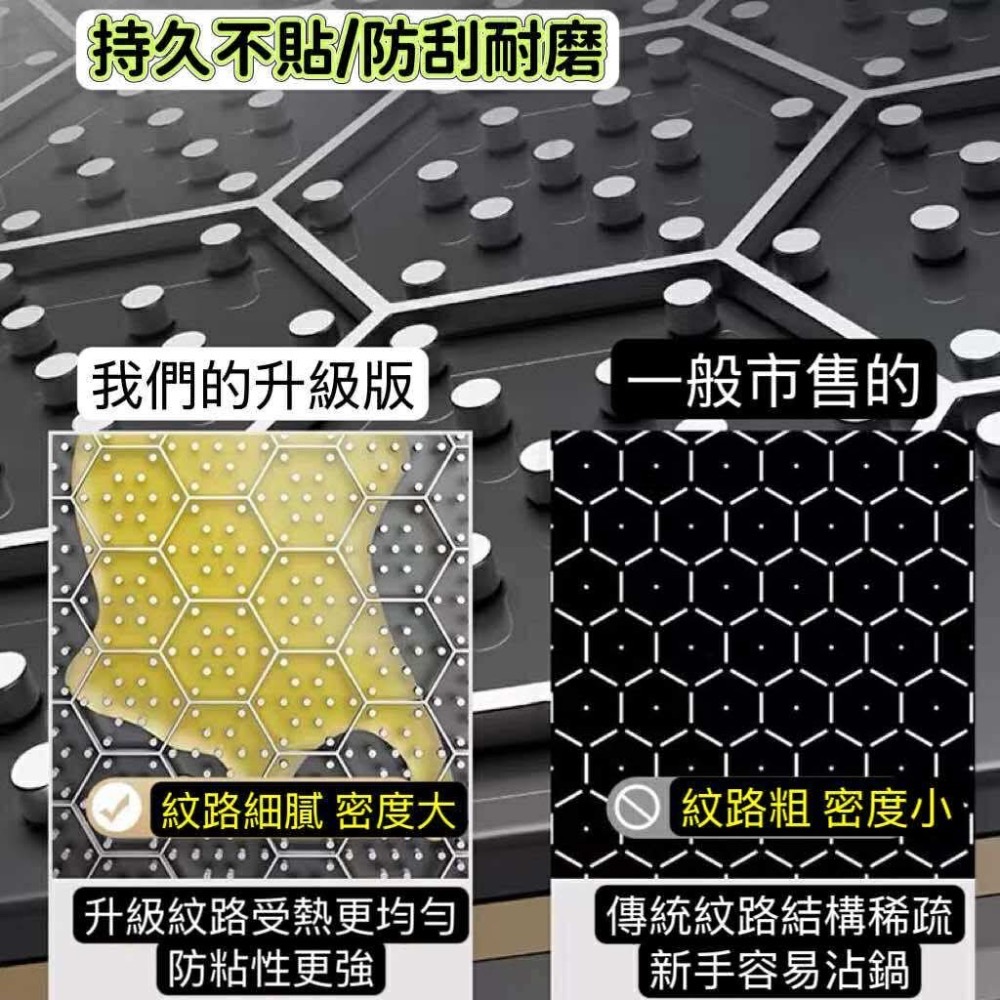 32公分-316不銹鋼蜂巢物理不沾鍋 送鐵鏟 贈玻璃鍋蓋 炒鍋 無塗層 物理不沾 不沾鍋 炒菜鍋-細節圖8