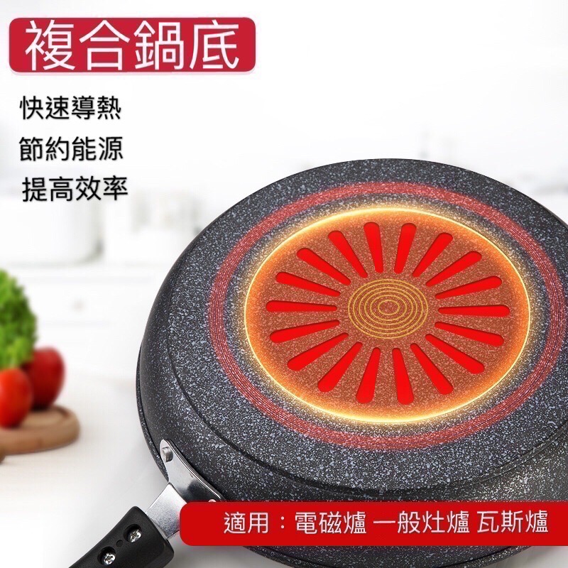 30cm 28cm 韓式麥飯石不沾鍋 炒鍋 平底鍋 煎鍋 玻璃蓋 不沾鍋 不挑爐灶-細節圖3