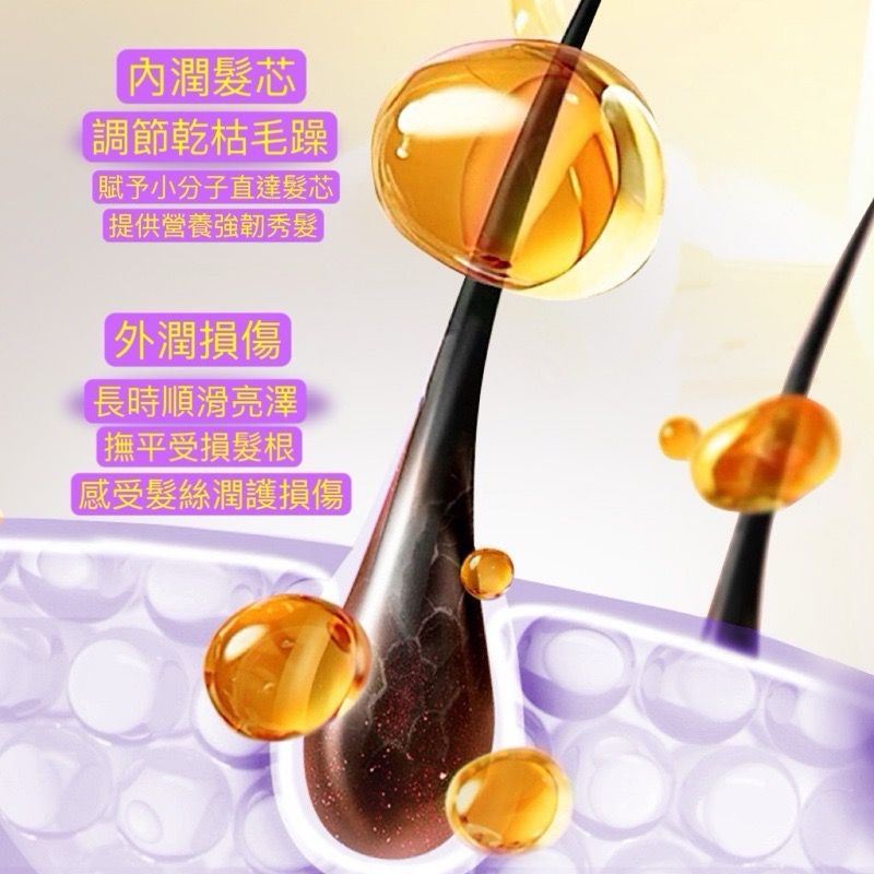 香氛護髮精油 護髮精油 香水護髮精油噴霧 護髮油 護髮噴霧 護髮精油-細節圖2