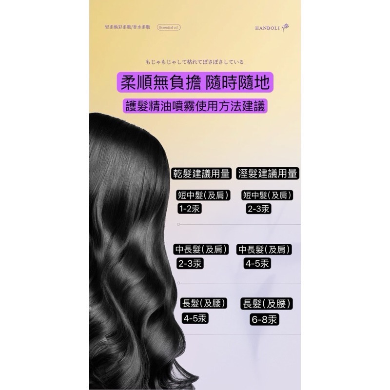 香氛護髮精油 護髮精油 香水護髮精油噴霧 護髮油 護髮噴霧 護髮精油-細節圖6
