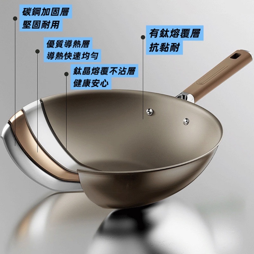 鈦合金不沾炒鍋 鈦盾雙面鈦金鍋 0氟塗層 無塗層 物理不沾 不沾炒鍋-細節圖7