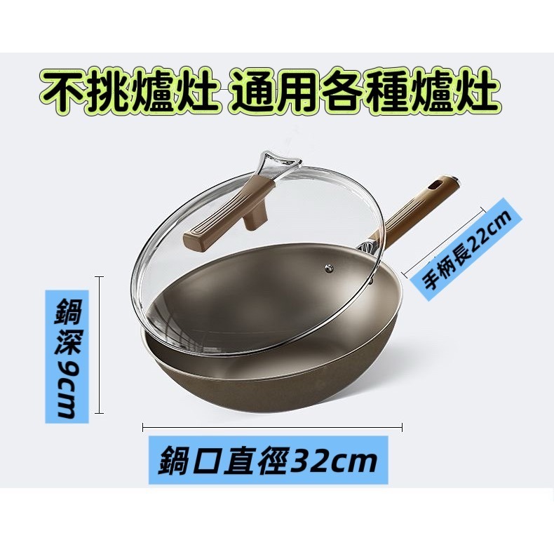 鈦合金不沾炒鍋 鈦盾雙面鈦金鍋 0氟塗層 無塗層 物理不沾 不沾炒鍋-細節圖10