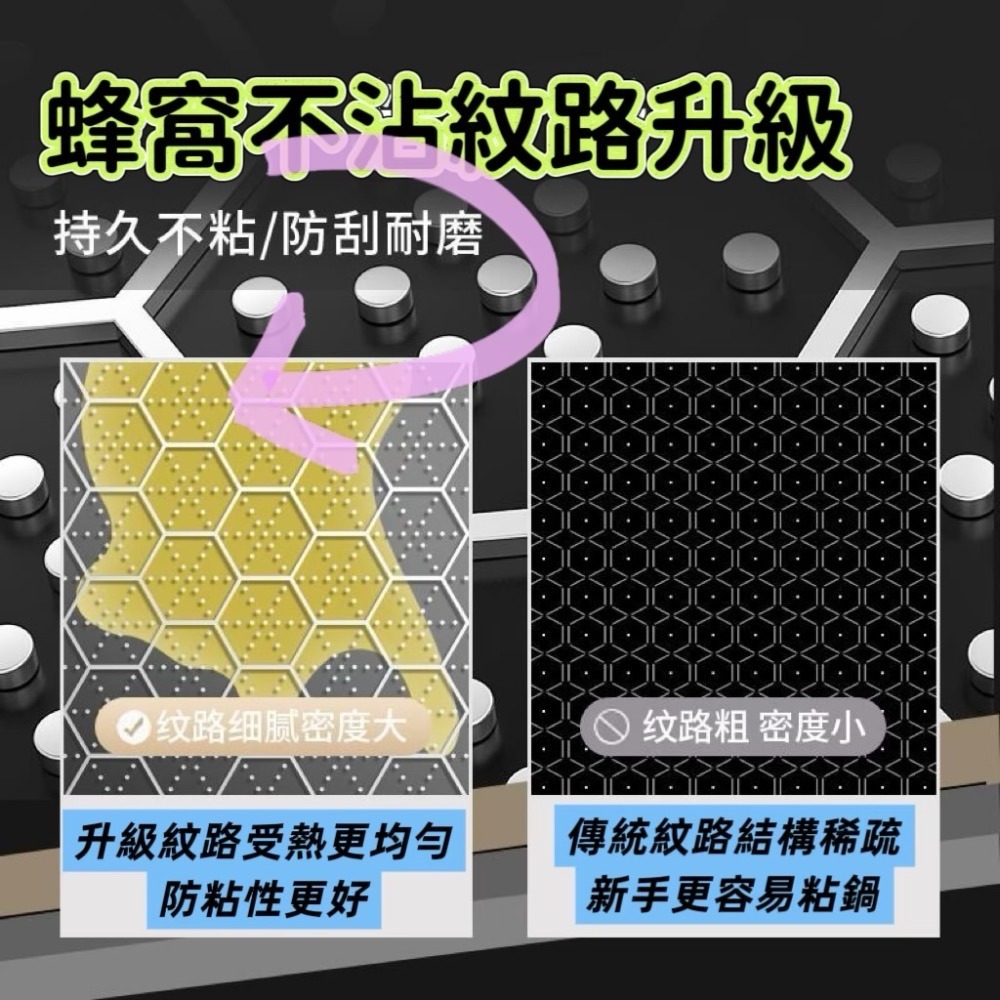 日式鈦合金平底鍋 輕量化 無塗層0氟煎鍋 平底鍋 不沾鍋 不粘鍋 炒鍋-細節圖4