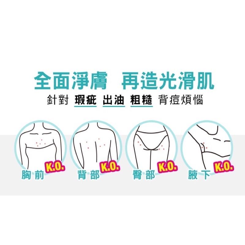 St.Clare 聖克萊爾 新煥肌背痘護理噴霧100ml皮質 角質 痘痘 毛孔 皮膚保養-細節圖4