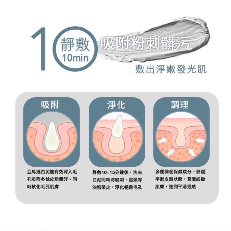 【告別黑頭光滑立現❤️聖克萊爾泥膜】St.Clare聖克萊爾 深層淨膚泥膜50ml 保養 毛孔-細節圖3