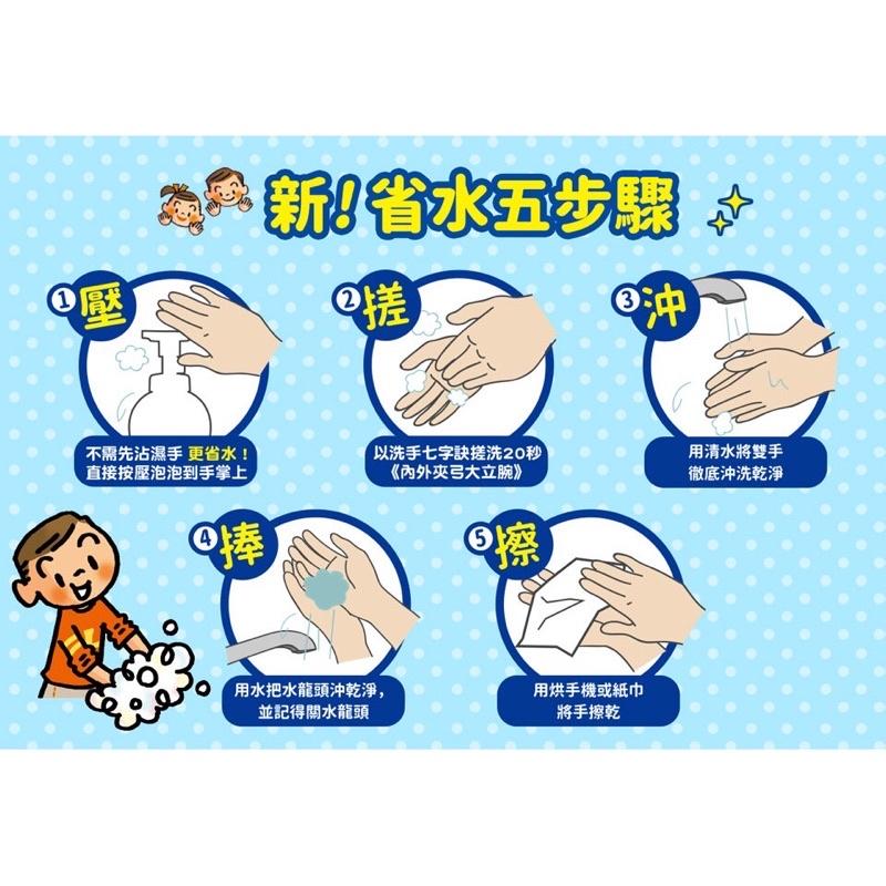 【日本洗手品No.1❤️獅王洗手慕斯】日本獅王LION 趣淨洗手慕斯250ml/補充包200ml 洗淨 清潔 抗菌-細節圖8