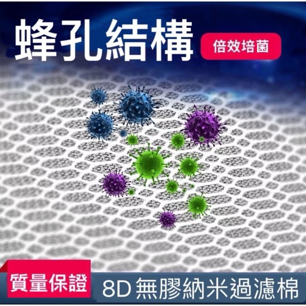 8D 無膠奈米過濾棉-細節圖6