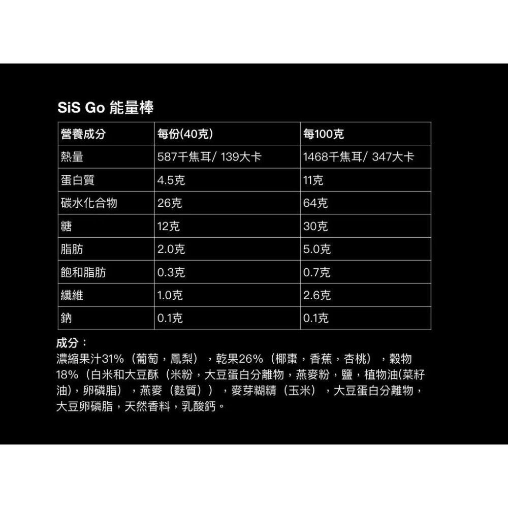【Science In Sport】SiS Go能量棒-巧克力/香蕉/藍莓 單入 蛋白能量棒 蛋白質棒 能量補給 能量-細節圖5