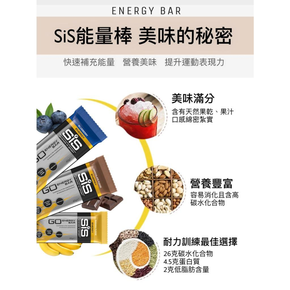 【Science In Sport】SiS Go能量棒-巧克力/香蕉/藍莓 單入 蛋白能量棒 蛋白質棒 能量補給 能量-細節圖8