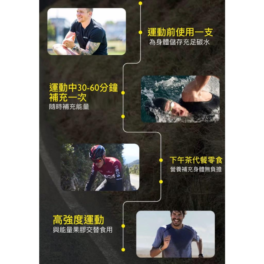【Science In Sport】SiS Go能量棒-巧克力/香蕉/藍莓 單入 蛋白能量棒 蛋白質棒 能量補給 能量-細節圖9