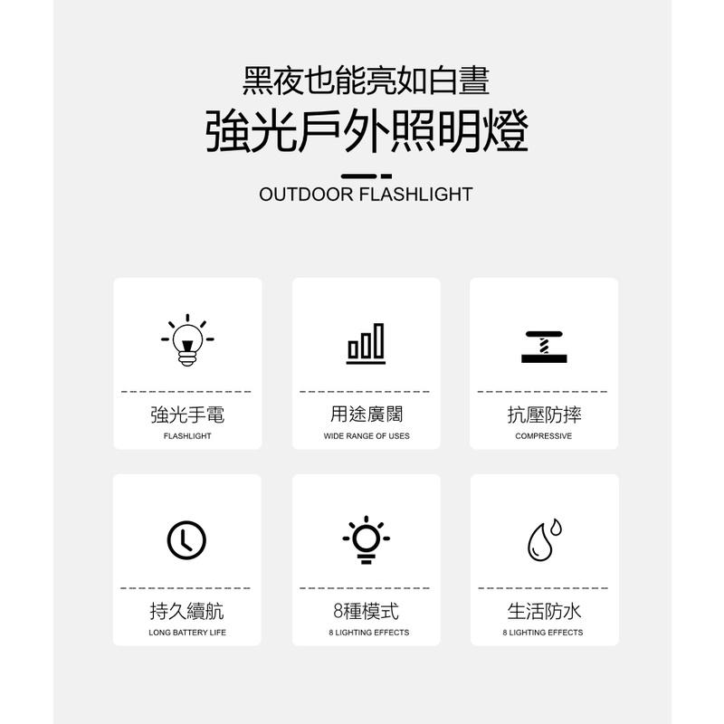 攜帶式 露營燈 應急照明燈 停電燈 USB充電 登山手電筒  野營燈帳篷燈 照明燈夾扣式-細節圖5