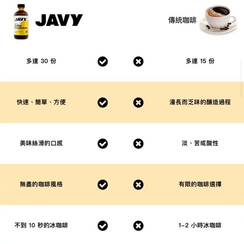 【JAVY COFFEE】標準版天然濃縮咖啡因液(30-90份) 濃縮咖啡液 阿拉比卡咖啡豆 咖啡濃縮液-細節圖7