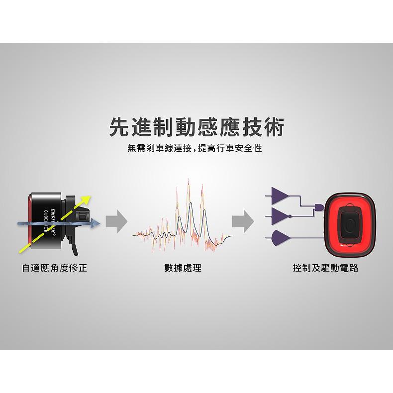 【ENFITNIX】CUBELITEII 智慧型自行車尾燈 自行車後燈 腳踏車尾燈 腳踏車後燈 腳踏車後車燈 單車尾燈-細節圖7