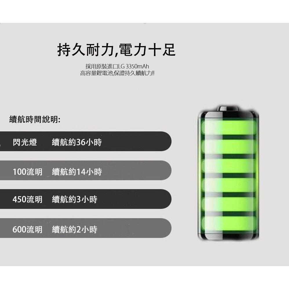 【ENFITNIX】NAVI 600 自行車智能前燈 自行車前燈 腳踏車前燈 自行車燈 自行車車燈 腳踏車車燈 單車車燈-細節圖6