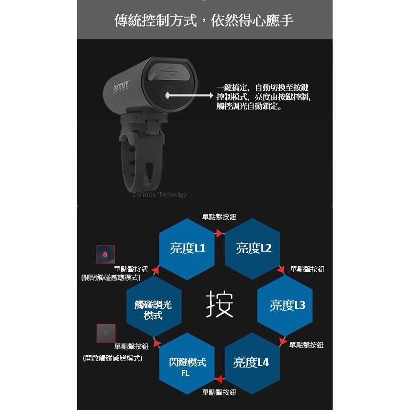 【ENFITNIX】NAVI 600 自行車智能前燈 自行車前燈 腳踏車前燈 自行車燈 自行車車燈 腳踏車車燈 單車車燈-細節圖7
