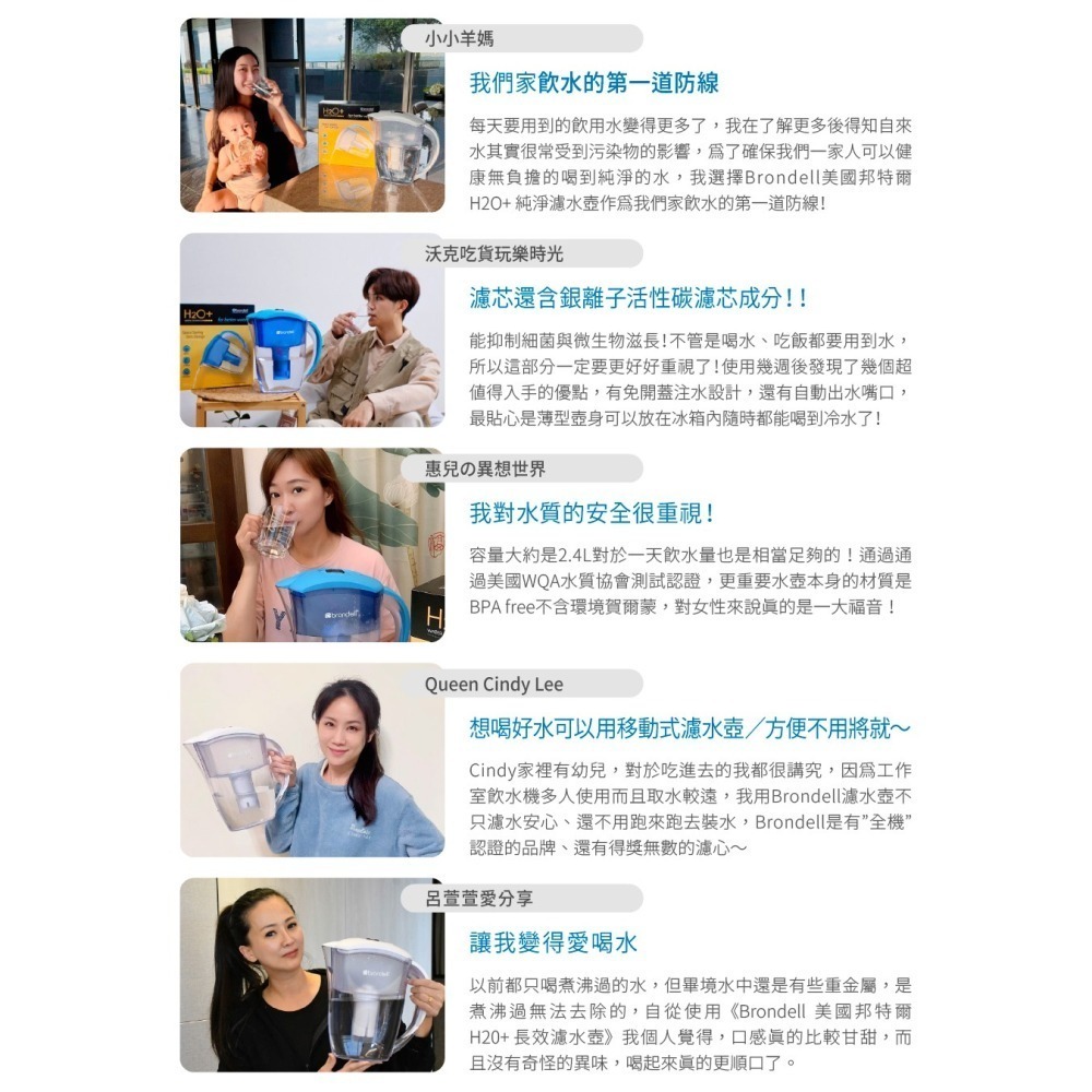 【brondell】美國邦特爾 純淨濾水壺（白）＋4入全效濾芯(1壺4芯)-細節圖2