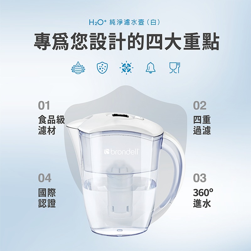 【brondell】美國邦特爾 純淨濾水壺（白）＋10入全效濾芯(1壺10芯)-細節圖4