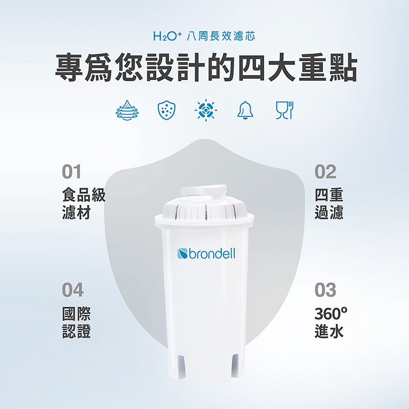 【brondell】美國邦特爾 八周全效濾芯（6入/盒）-細節圖4