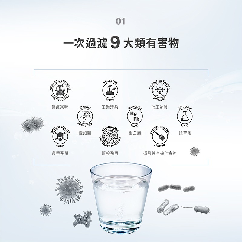 【brondell】美國邦特爾 生飲濾菌淨水器-細節圖4