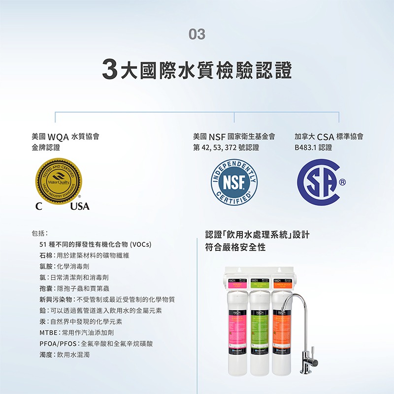 【brondell】美國邦特爾 生飲濾菌淨水器-細節圖5