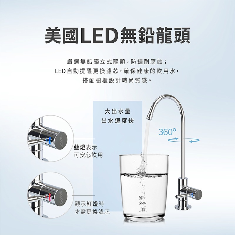 【brondell】美國邦特爾 生飲濾菌淨水器-細節圖9