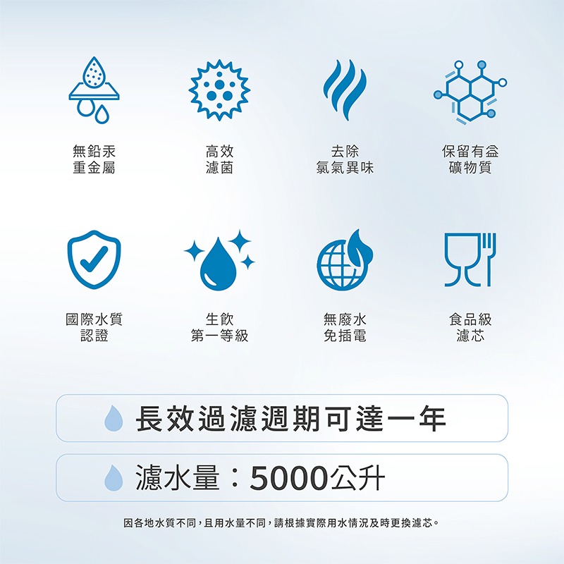 【brondell】美國邦特爾 生飲濾菌淨水器-細節圖10