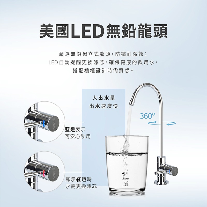 【brondell】美國邦特爾 生飲濾菌濾芯-細節圖9