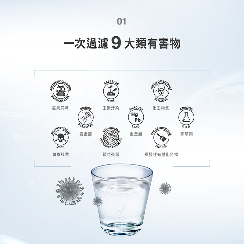 【brondell】美國邦特爾 四階全效生飲濾菌淨水器（硬水區專用）-細節圖4