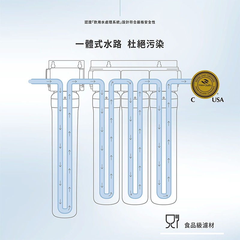 【brondell】美國邦特爾 四階全效生飲濾菌淨水器（硬水區專用）-細節圖6