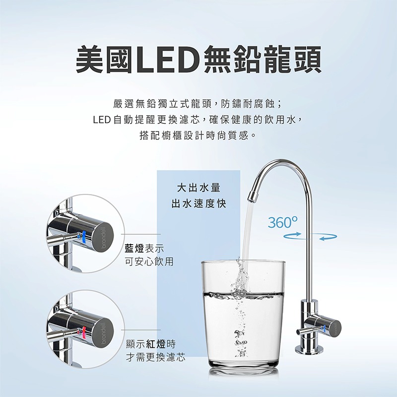 【brondell】美國邦特爾 四階全效生飲濾菌淨水器（硬水區專用）-細節圖9