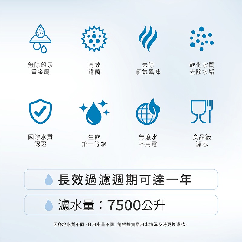 【brondell】美國邦特爾 四階全效生飲濾菌淨水器（硬水區專用）-細節圖10