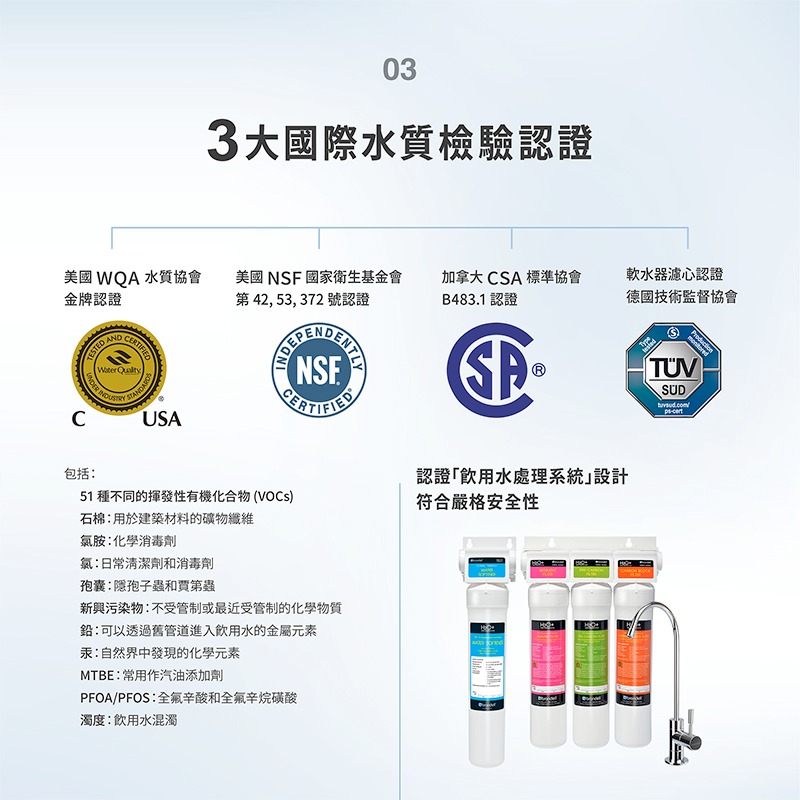【brondell】美國邦特爾 四階全效生飲濾菌濾芯（硬水區專用）-細節圖4