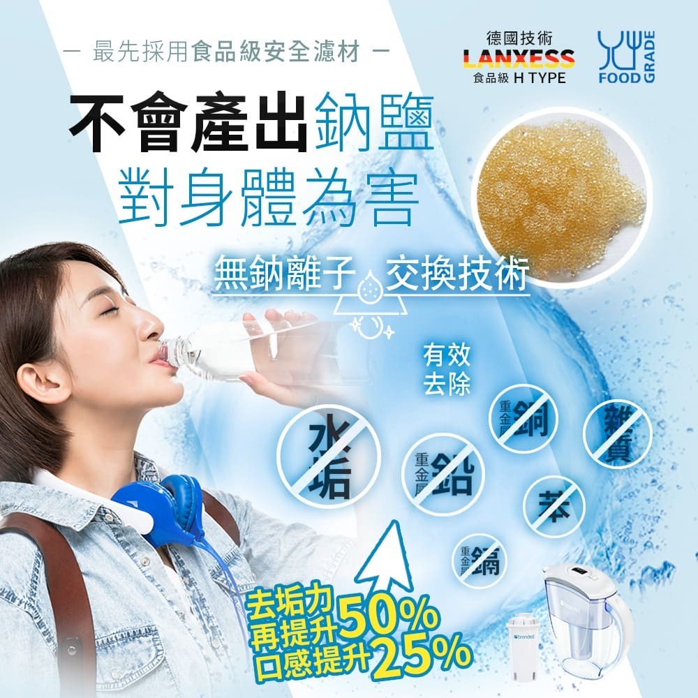 【美國邦特爾】brondell H2O+濾水壺（白）＋1入芯(1壺1芯)-細節圖3