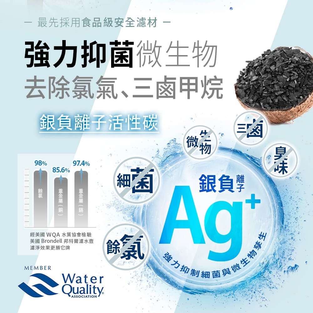 【美國邦特爾】brondell H2O+濾水壺（白）＋1入芯(1壺1芯)-細節圖4