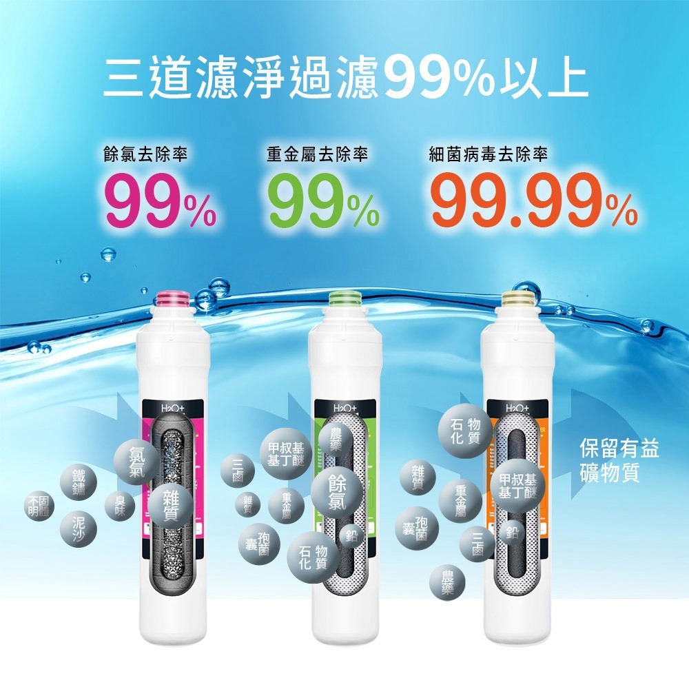【美國邦特爾】brondell UC300 生飲濾菌淨水器-細節圖3