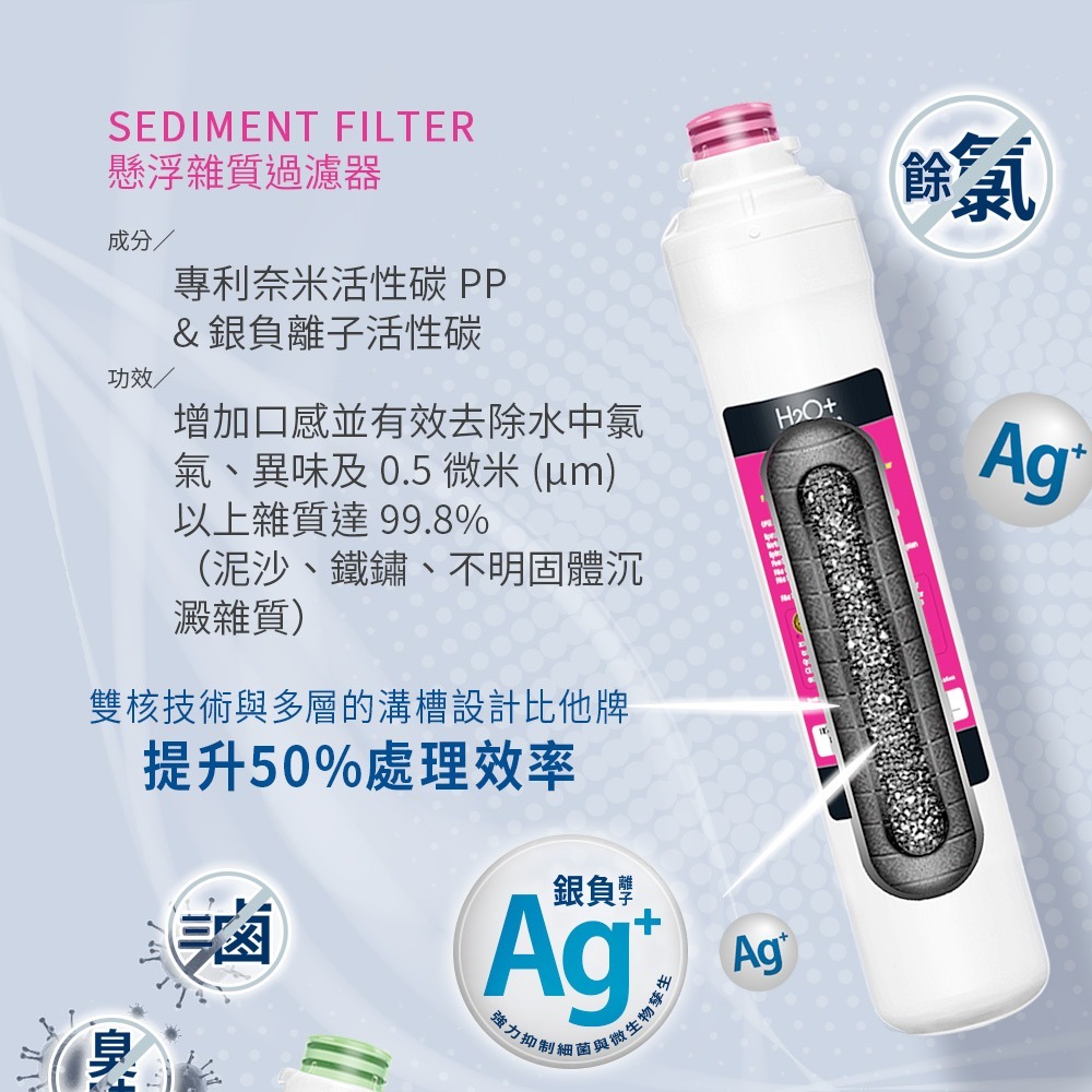 【美國邦特爾】brondell UC300 生飲濾菌淨水器-細節圖4