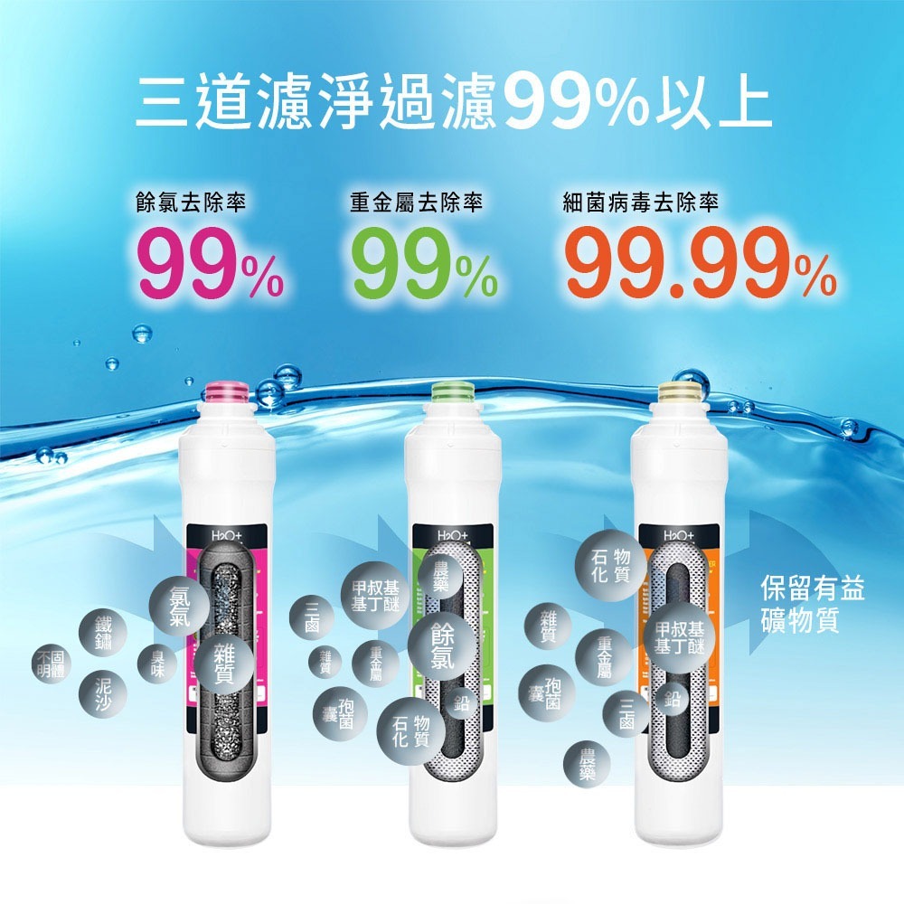 【美國邦特爾】brondell UF35 生飲濾菌濾芯-細節圖3