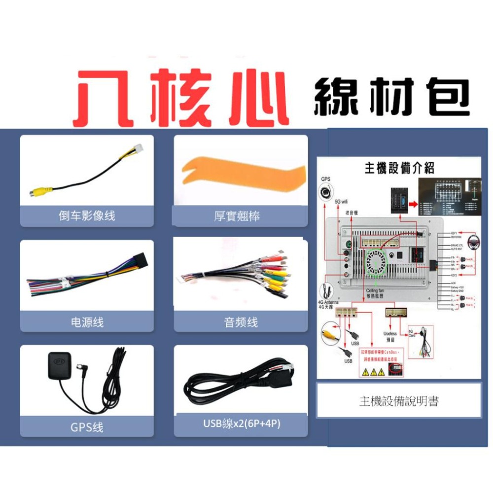 (免運)八核心安卓機 本田FIT1代 2代 3代 系列 carplay 影音 導航 可刷卡分期-細節圖5