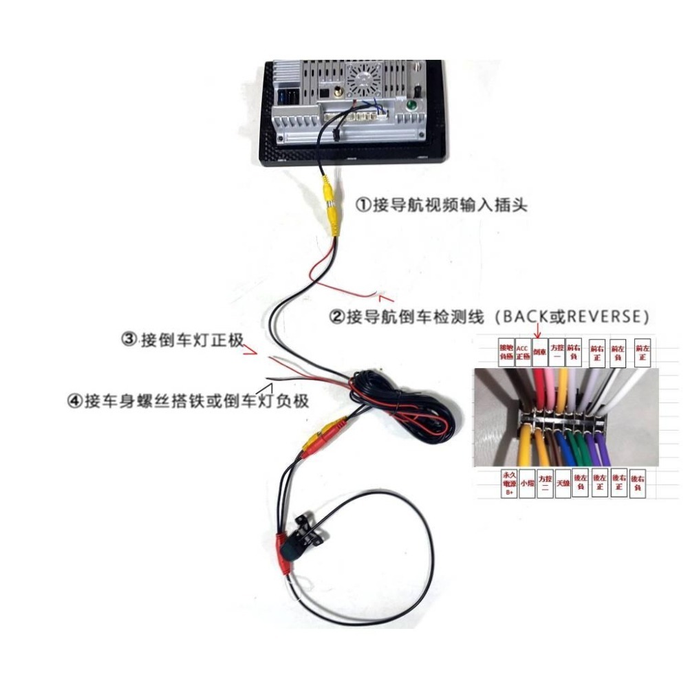 (台灣現貨不用等)4針孔寶馬/AV蓮花插頭  AHD 2K 1080P夜視王鏡頭 小草帽CCD/AHD雙切-細節圖14