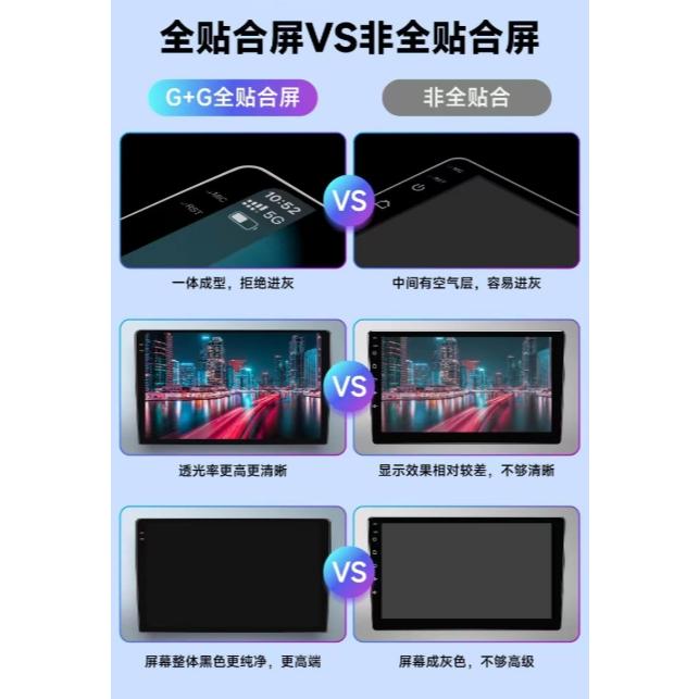 【免運】台灣現貨 八核心安卓車機頂配款 QLED全貼合高清螢幕  內鍵carplay 導航 網路 聲控 藍芽 收音機-細節圖4