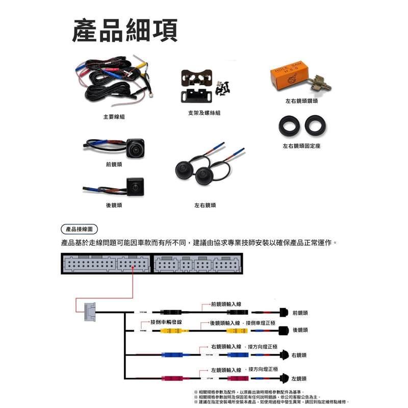 360環景大廣角鏡頭包2053-6028S-AHD1080P含線材 墊片 鑽孔器 材料全套-細節圖6