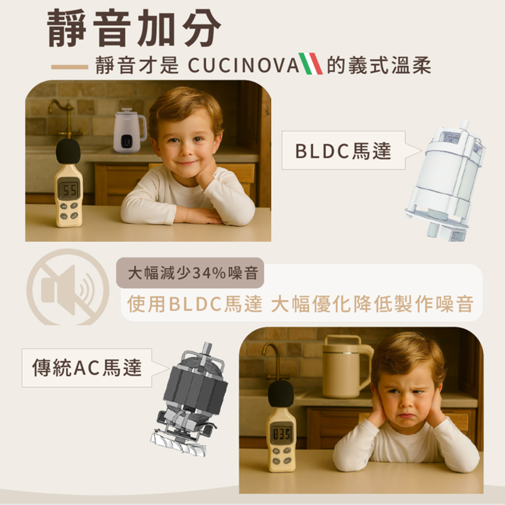 【CUCINOVA 酷膳師】豆漿膳食調理機｜超靜音BLDC無刷馬達｜多合一功能｜雙層防護｜聰明料理｜新品上市｜免運🔥-細節圖3