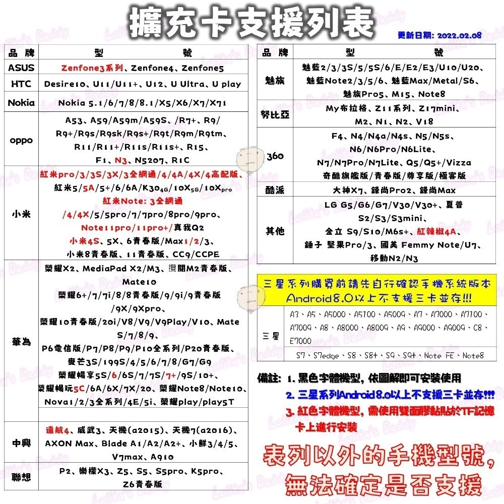 【蘿莉爸】三卡並存 手機卡槽擴充卡 雙sim卡記憶卡共用 Sim卡延長線 4G小卡 Nano卡延長卡 卡貼-細節圖6