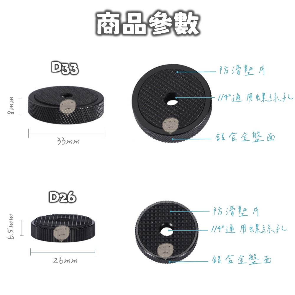 【蘿莉爸】1/4螺絲 金屬 鋁合金 雲台固定轉盤 熱靴座鎖緊旋鈕 1/4螺母 螺絲母-細節圖2